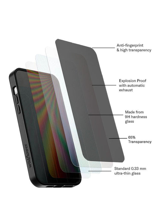 Privacy Screen Protector - Alonna's Legging Land