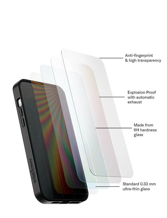 Screen Protector - Alonna's Legging Land
